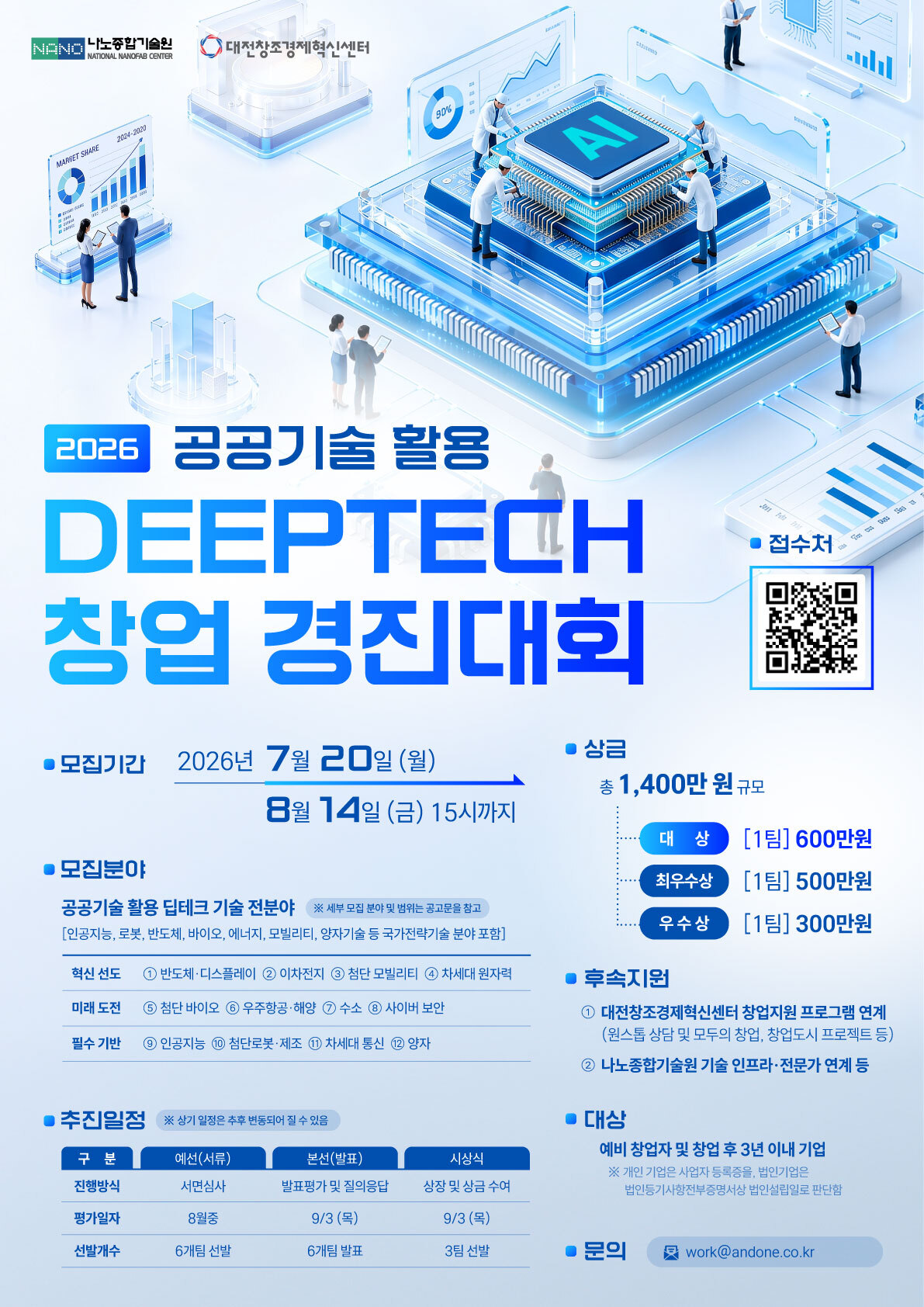 2026년 공공기술 활용 딥테크 창업 경진대회